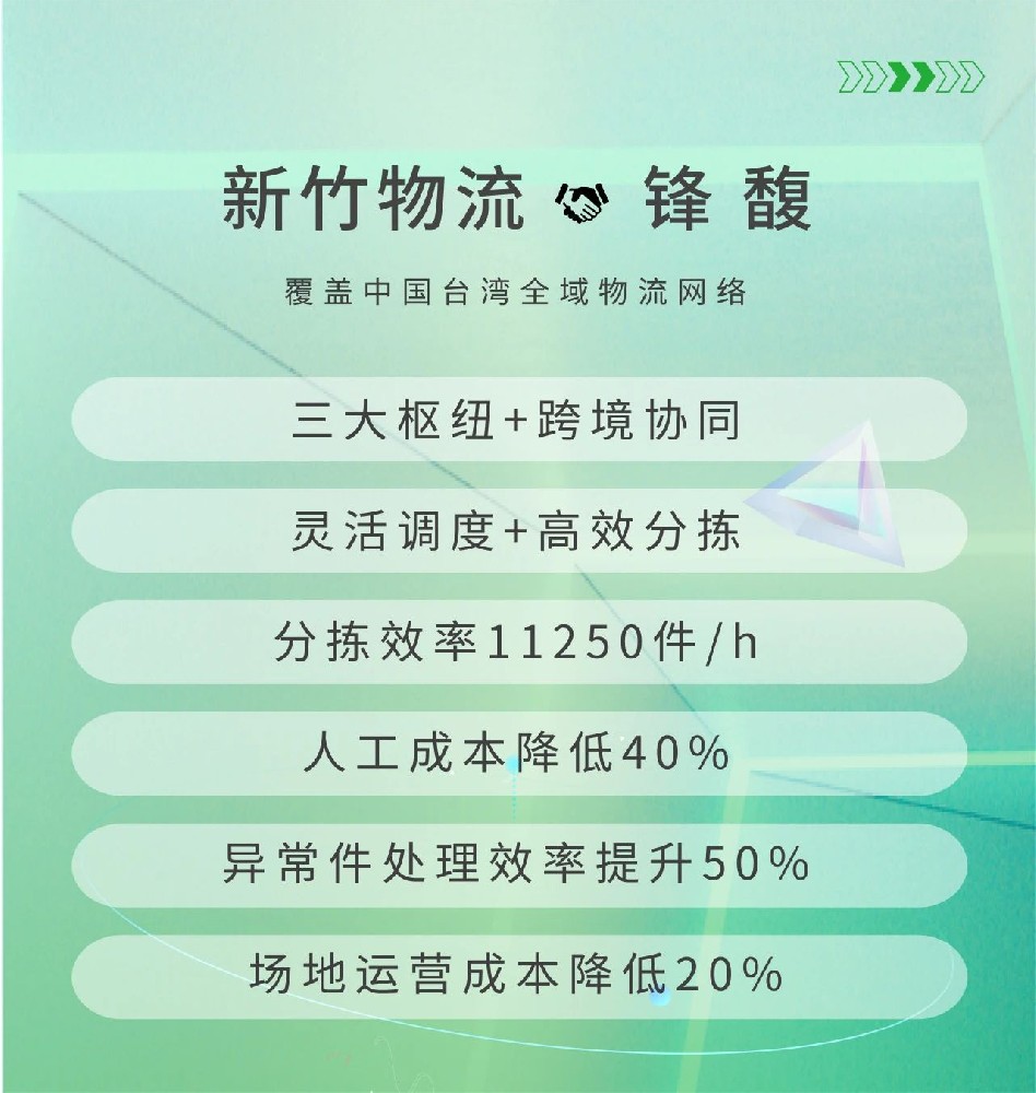 從人工分揀到AI決策：鋒馥如何用算法重構(gòu)中國(guó)臺(tái)灣地區(qū)物流DNA