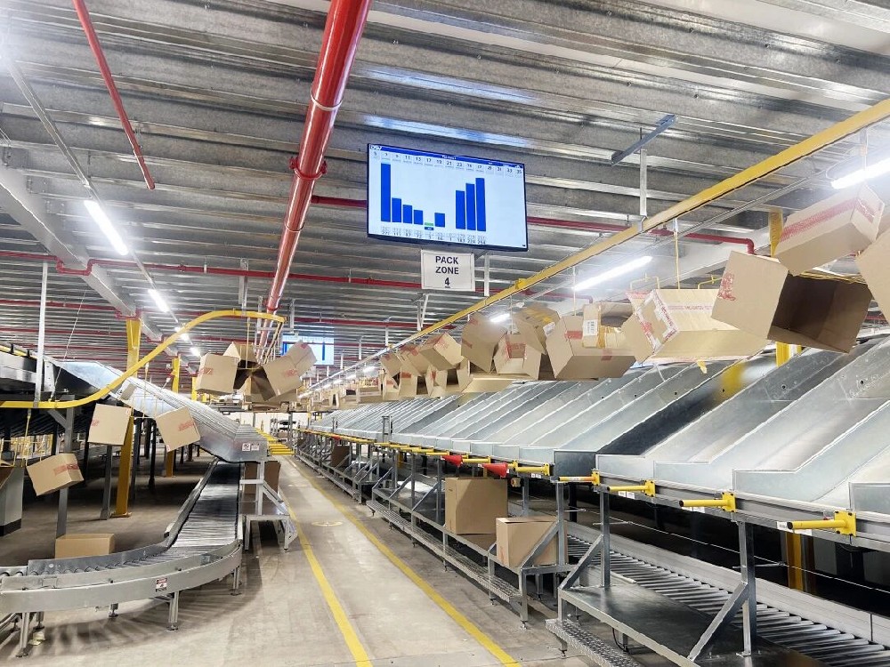 鋒馥聯(lián)手西門(mén)子，助推智能物流再升級(jí)！